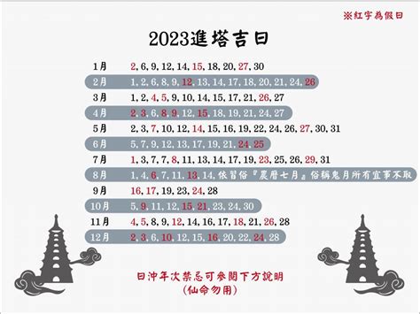 2023進塔吉日|【進塔擇日】進塔吉日好時機！晉塔祭拜攻略，日期與。